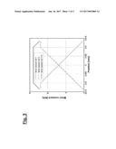 METHOD AND ARRANGEMENT FOR ACTUATING AN ELEMENT diagram and image