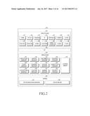 WEARABLE ELECTRONIC DEVICE diagram and image