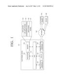 ELECTRONIC DEVICE HAVING FLEXIBLE DISPLAY diagram and image