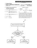 Memory System and Method for Adaptive Auto-Sleep and Background Operations diagram and image