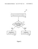 Memory System and Method for Adaptive Auto-Sleep and Background Operations diagram and image