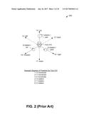 Methods and Systems for Six Degree-of-Freedom Haptic Interaction with     Streaming Point Data diagram and image