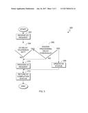 MANAGEMENT OF ALLOCATION FOR ALIAS DEVICES diagram and image