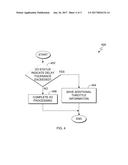 MANAGEMENT OF ALLOCATION FOR ALIAS DEVICES diagram and image