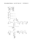 DATA REBUILD ON FEEDBACK FROM A QUEUE IN A NON-VOLATILE SOLID-STATE     STORAGE diagram and image