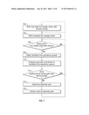 DATA REBUILD ON FEEDBACK FROM A QUEUE IN A NON-VOLATILE SOLID-STATE     STORAGE diagram and image