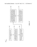 CONCURRENT ACCESS TO MEMORY SPACE BY MULTIPLE INTERFACES diagram and image