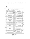 CONCURRENT ACCESS TO MEMORY SPACE BY MULTIPLE INTERFACES diagram and image