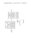 METHODS AND SYSTEMS USING OBSERVATION BASED TECHNIQUES FOR DETERMINING     PERFORMANCE CAPACITY OF A RESOURCE OF A NETWORKED STORAGE ENVIRONMENT diagram and image