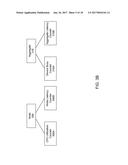 METHODS AND SYSTEMS USING OBSERVATION BASED TECHNIQUES FOR DETERMINING     PERFORMANCE CAPACITY OF A RESOURCE OF A NETWORKED STORAGE ENVIRONMENT diagram and image