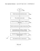 METHODS AND SYSTEMS USING OBSERVATION BASED TECHNIQUES FOR DETERMINING     PERFORMANCE CAPACITY OF A RESOURCE OF A NETWORKED STORAGE ENVIRONMENT diagram and image