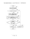 MEMORY CONTROLLER, INFORMATION PROCESSING DEVICE, AND CONTROL METHOD diagram and image