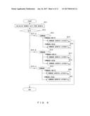 MEMORY CONTROLLER, INFORMATION PROCESSING DEVICE, AND CONTROL METHOD diagram and image