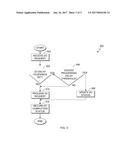 MANAGEMENT OF ALLOCATION FOR ALIAS DEVICES diagram and image