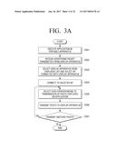 PORTABLE APPARATUS, DISPLAY APPARATUS, AND METHOD FOR DISPLAYING PHOTO     THEREOF diagram and image