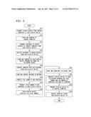 DISPLAY DEVICE, MULTI-DISPLAY SYSTEM, AND ID DETERMINATION METHOD FOR     DISPLAY DEVICE diagram and image