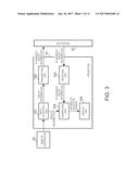 DISPLAY DEVICE, DISPLAY SYSTEM, METHOD FOR CONTROLLING DISPLAY DEVICE, AND     METHOD FOR CONTROLLING ELECTRONIC APPARATUS diagram and image