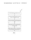 Extension of CPU Context-State Management for Micro-Architecture State diagram and image