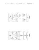 Extension of CPU Context-State Management for Micro-Architecture State diagram and image