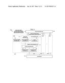 APPARATUS AND METHOD TO EMULATE A SEQUENCE OF INSTRUCTIONS VIA PARALLEL     PROCESSORS diagram and image