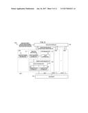 APPARATUS AND METHOD TO EMULATE A SEQUENCE OF INSTRUCTIONS VIA PARALLEL     PROCESSORS diagram and image