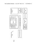 METHOD AND APPARATUS FOR IMPLEMENTING DYNAMIC PORTBINDING WITHIN A     RESERVATION STATION diagram and image