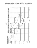 Operating a Pipeline Flattener in Order to Track Instructions for Complex     Breakpoints diagram and image