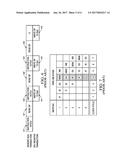 Operating a Pipeline Flattener in Order to Track Instructions for Complex     Breakpoints diagram and image