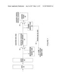 MICROPROCESSOR ACCELERATED CODE OPTIMIZER diagram and image