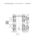 GANG MIGRATION OF VIRTUAL MACHINES USING CLUSTER-WIDE DEDUPLICATION diagram and image