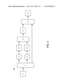 CONTROLLING TASKS PERFORMED BY A COMPUTING SYSTEM diagram and image