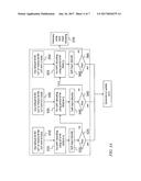 FLASH CHANNEL CALIBRATION WITH MULTIPLE LOOKUP TABLES diagram and image