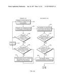 VIRTUAL MACHINE FAULT TOLERANCE diagram and image