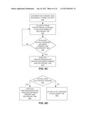 VIRTUAL MACHINE FAULT TOLERANCE diagram and image