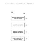 METHOD FOR DETERMINING AN INTERGRITY OF AN EXECUTION OF A CODE FRAGMENT     AND A METHOD FOR PROVIDING AN ABSTRACTED REPRESENTATION OF A PROGRAM CODE diagram and image