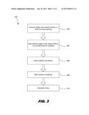 ENTROPY INCREASE BY EXECUTABLE LOADER diagram and image