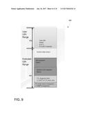 Method and Apparatus for Caching Flash Translation Layer (FTL) Table diagram and image