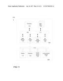 Method and Apparatus for Caching Flash Translation Layer (FTL) Table diagram and image