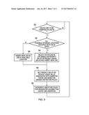 CACHE USAGE ESTIMATION diagram and image