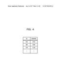 INFORMATION PROCESSING APPARATUS, INFORMATION PROCESSING METHOD, AND     COMPUTER READABLE STORAGE MEDIUM diagram and image