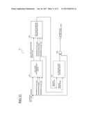 ARITHMETIC PROCESSING DEVICE AND ARITHMETIC PROCESSING DEVICE CONTROL     METHOD diagram and image