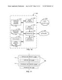 LATENCY REDUCTION FOR DIRECT MEMORY ACCESS OPERATIONS INVOLVING ADDRESS     TRANSLATION diagram and image