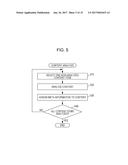 INFORMATION PROCESSING APPARATUS, INFORMATION PROCESSING METHOD, PROGRAM,     AND INFORMATION PROCESSING SYSTEM diagram and image