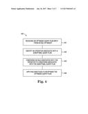 QUERY PLAN POST OPTIMIZATION ANALYSIS AND REOPTIMIZATION diagram and image