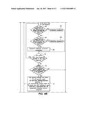 QUERY TREE NAVIGATION diagram and image