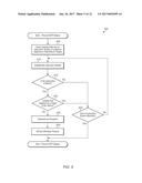 MARKING VALID RETURN TARGETS diagram and image