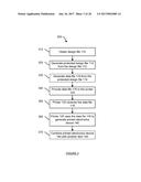 SECURED ELECTRONICS DEVICE diagram and image