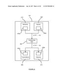 SECURED ELECTRONICS DEVICE diagram and image