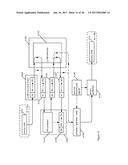 SECURED ELECTRONICS DEVICE diagram and image