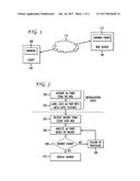 Method and Apparatus for Responding to an Inquiry diagram and image